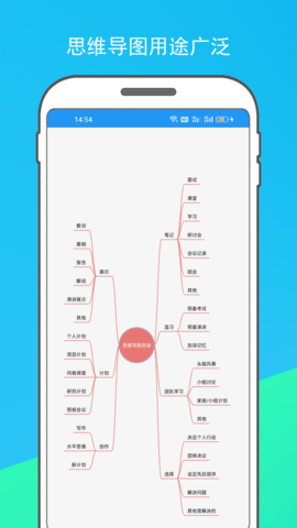 思维脑图 1.1.3 安卓版 2