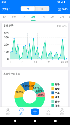 有喔记账 2.3.1 安卓版 1