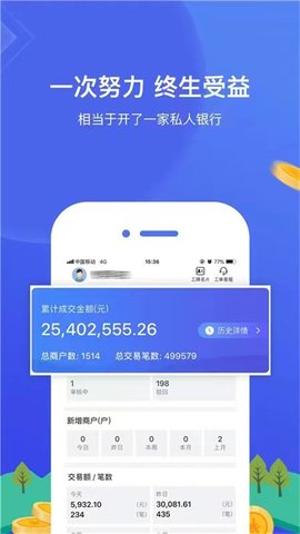 微酷合伙人 3.4.7 安卓版 1