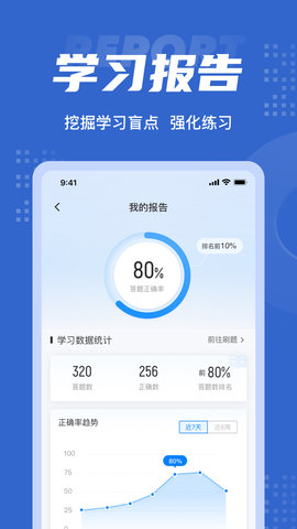 经济师考试聚题库 1.8.8 安卓版 4