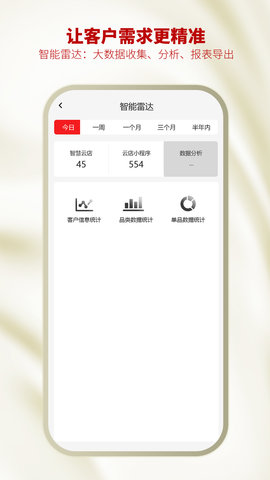 云柜台管理 33.8.4 安卓版 2