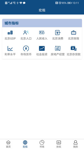天朗总裁版 1.2.25 安卓版 1