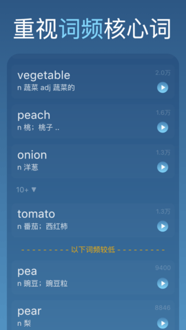 词向量 1.2.2 安卓版 1