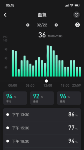 有活力 1.0.0.48 安卓版 1