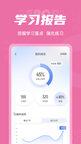 母婴保健技术服务人员考试聚题库 1.8.9 安卓版 4