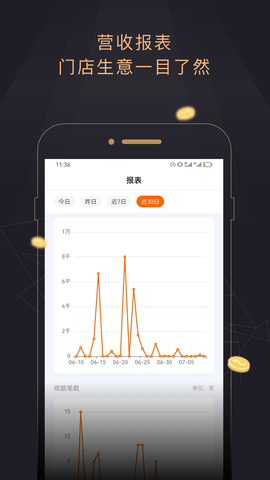 今小店 1.4.0 安卓版 2