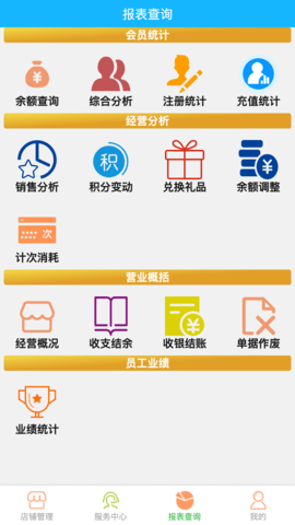 云图美业专家 5.1.5 安卓版 3