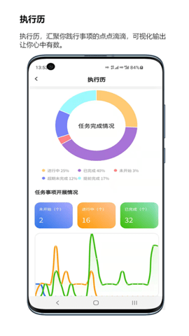 执行历 2.6.1 安卓版 4