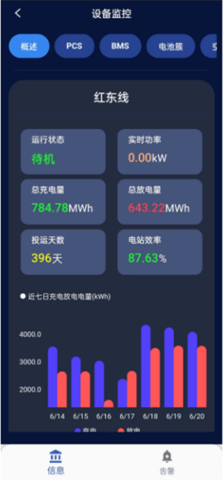 储能能量管理系统(EMS) 2.0.27 安卓版 2