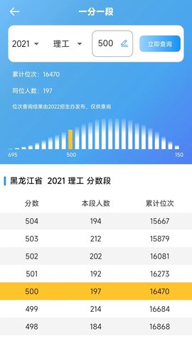 思易高考 1.1.5 安卓版 1