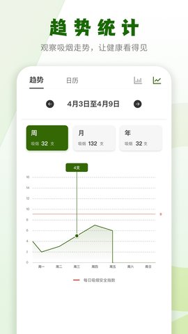 简单戒烟 2.0.10 安卓版 2
