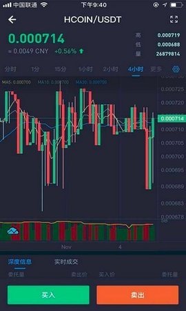 HCoin交易所 6.130.0 最新版 1