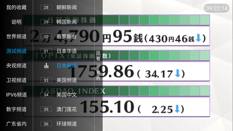 小树林TV无限制版 5.2.0 安卓版 3