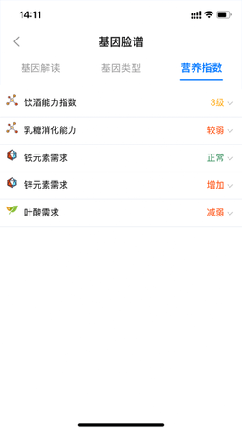 基因脸谱  安卓版 2