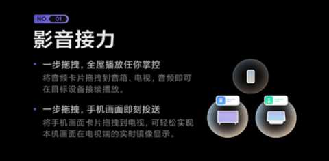 小米妙享中心 0.082401  3