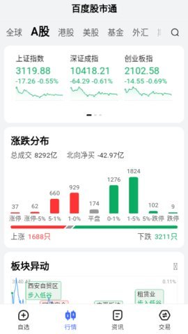 百度股市通 1.0.0 安卓版 1