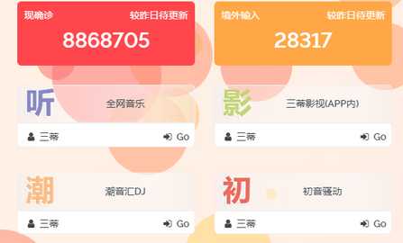 晓盒子工具箱 1.0 安卓版 2