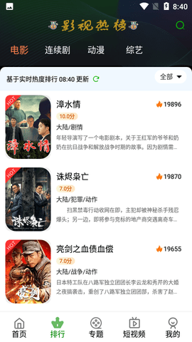 阿巴影视免费版 3.0.1 安卓版 1