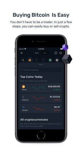 Bittrex交易所 6.124.0 官方版 1