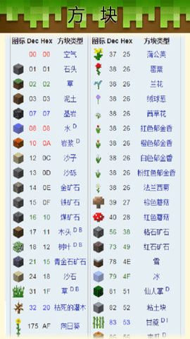 我的世界百科全书  安卓版 2