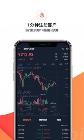 聚币jubi官方版 6.143.0 安卓版 1