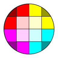 DisplayTester