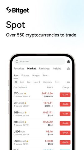 bitGet交易平台 2.58.1 最新版 2