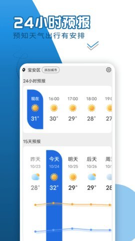 看看天气 1.0.0 安卓版 1