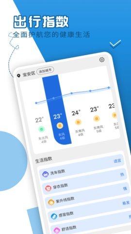 看看天气 1.0.0 安卓版 2