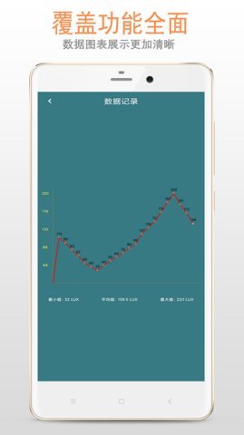 小明光强仪 3.6.0 安卓版 2