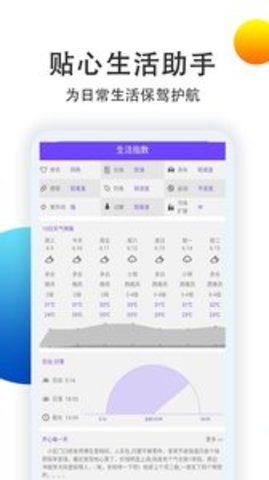 天气预报24小时精准App最新版 3.2.6 手机版 1
