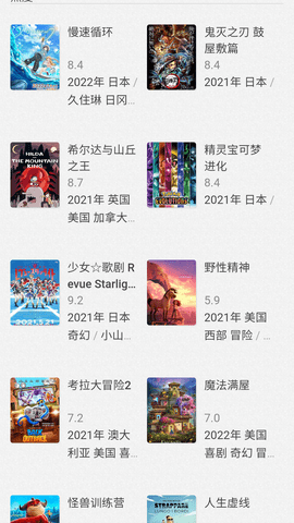 茶杯虎影视最新版 2.2.0 安卓版 3