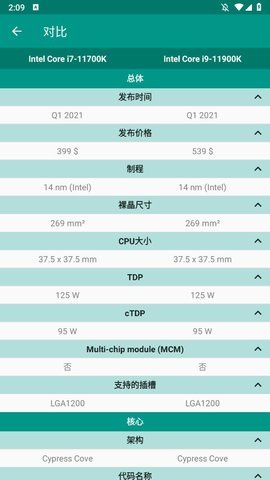 CPU参数大全 2.9.0 安卓版 2