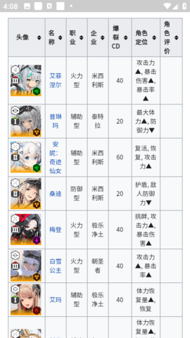 NIKKEWiki胜利女神攻略 1.2.0 安卓版 1