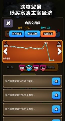 代号家族崛起 1.4 安卓版 1