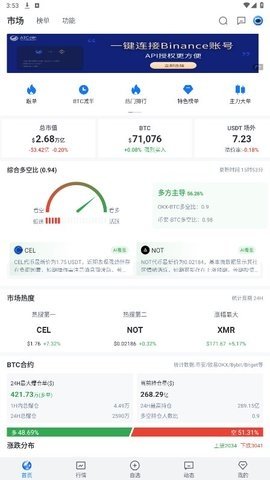 Aicoin中文版 2.9.8 汉化版 1