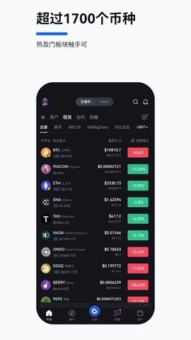 gateio官网最新版 7.6.1 最新版 1
