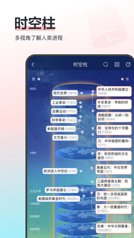 全历史 1.2.3 安卓版 4