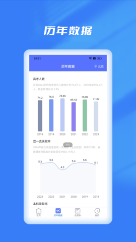 优选志愿填报 1.1.0 最新版 3