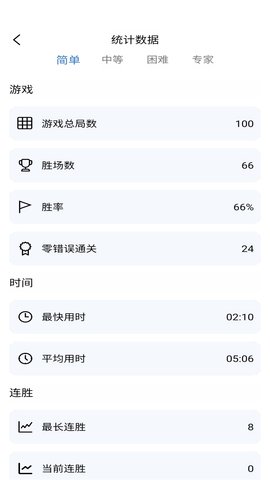 天天数独 2.3.4 最新版 4
