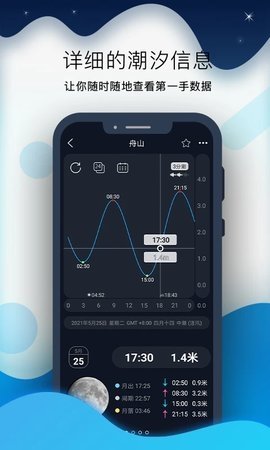 全球潮汐Pro 1.1.29 官方版 1