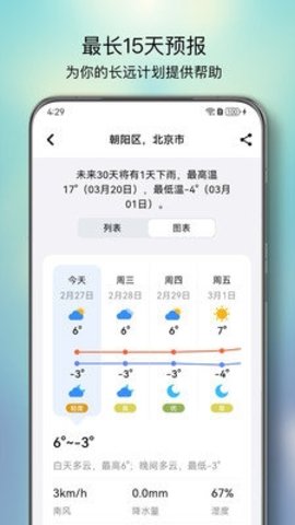 和风天气 3.5.13 官方版 3