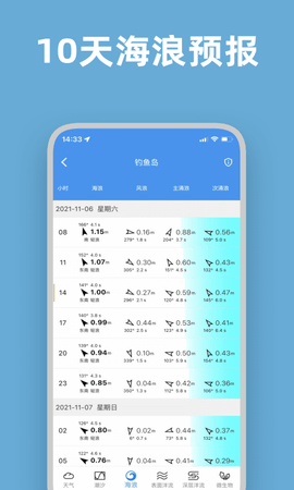 流浪潮汐 3.5.9 安卓版 2