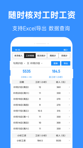 小时工工时记 2.937 最新版 3