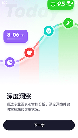 Fitbeing 2.0.4 最新版 1