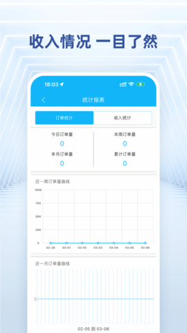 快送骑士 8.0.20250208 最新版 1