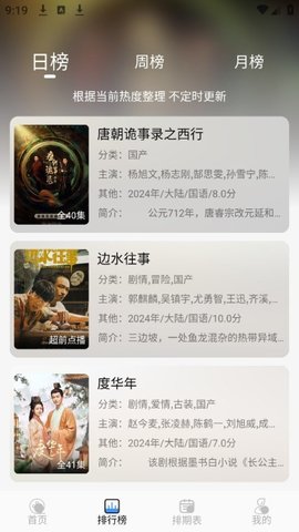 悠悠影视 5.4.7 官方版 1