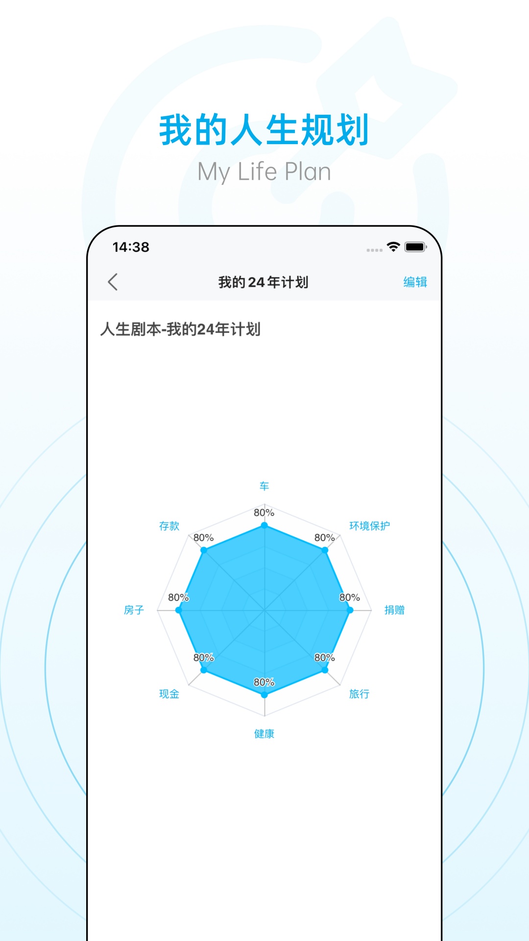 小艾办公室 3.0.0 安卓版 3