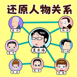 我是谁我在哪