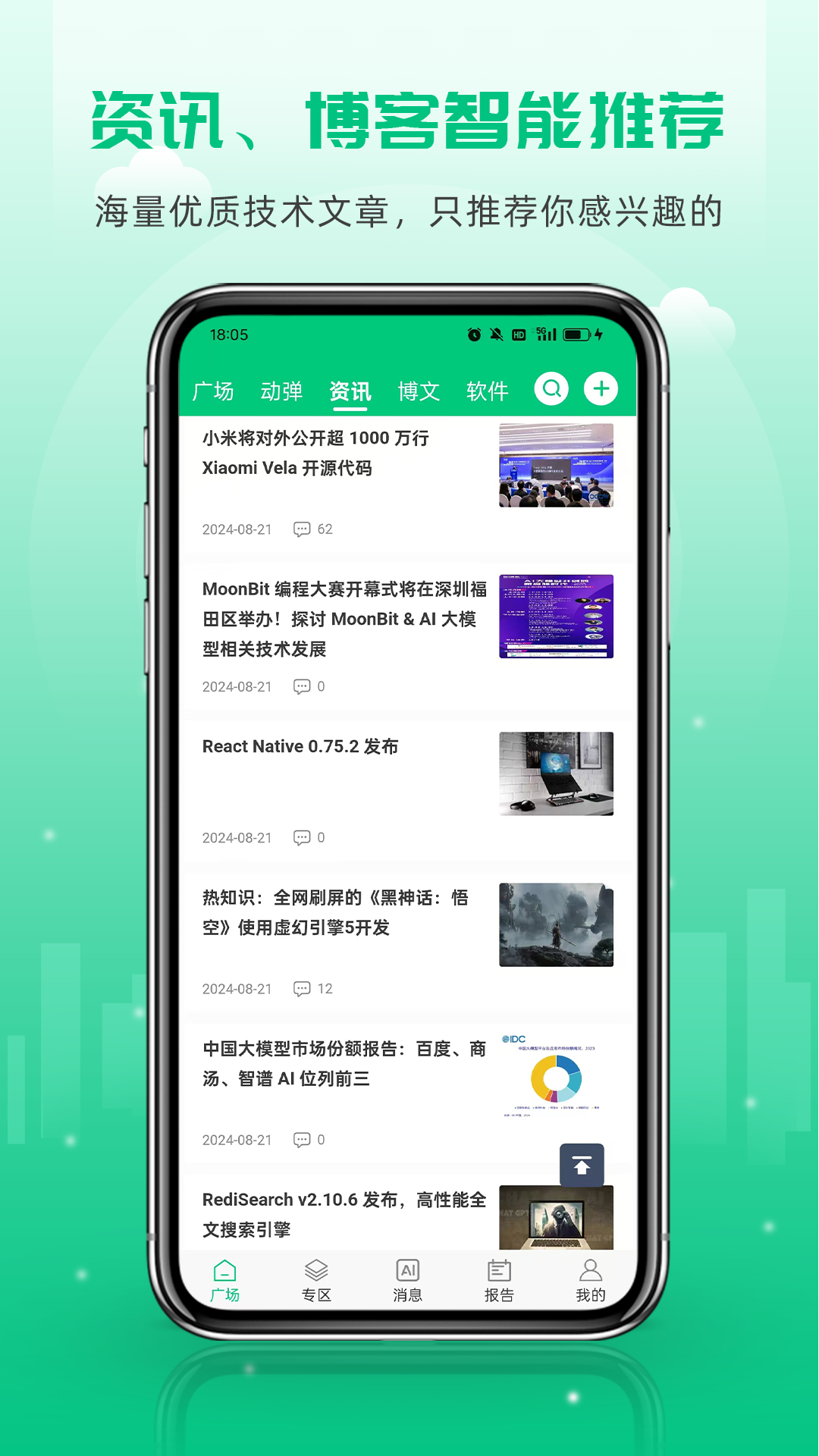 OSC开源社区 6.0.1 最新版 1